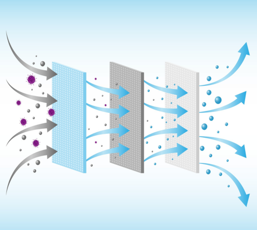 Understanding Indoor Air Quality Image