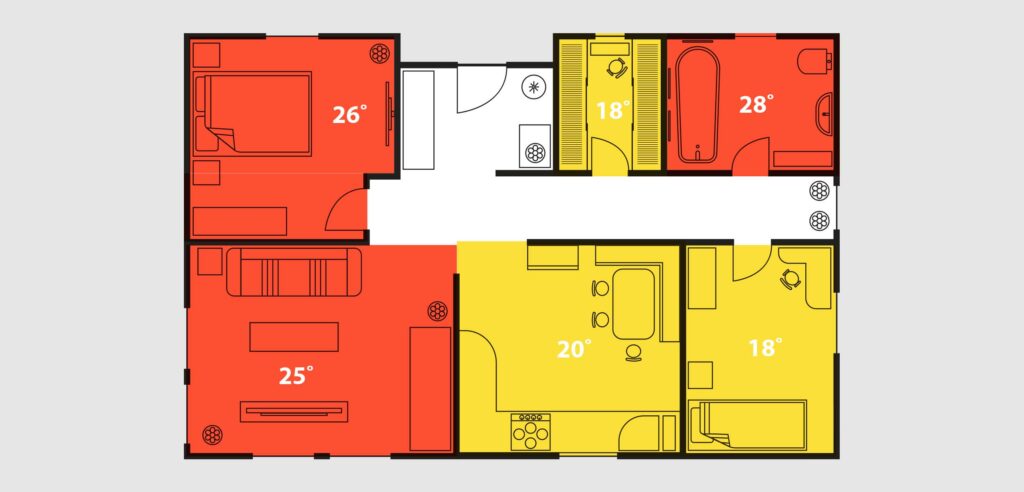 Should I Get Multi-Zone Ductless AC? Image